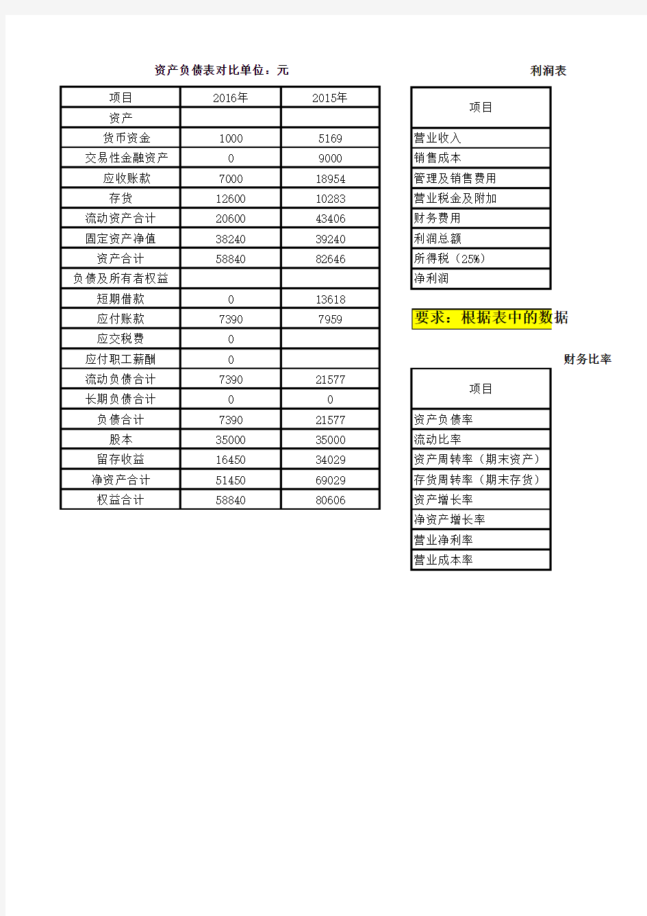 Excel实战运用综合练习题