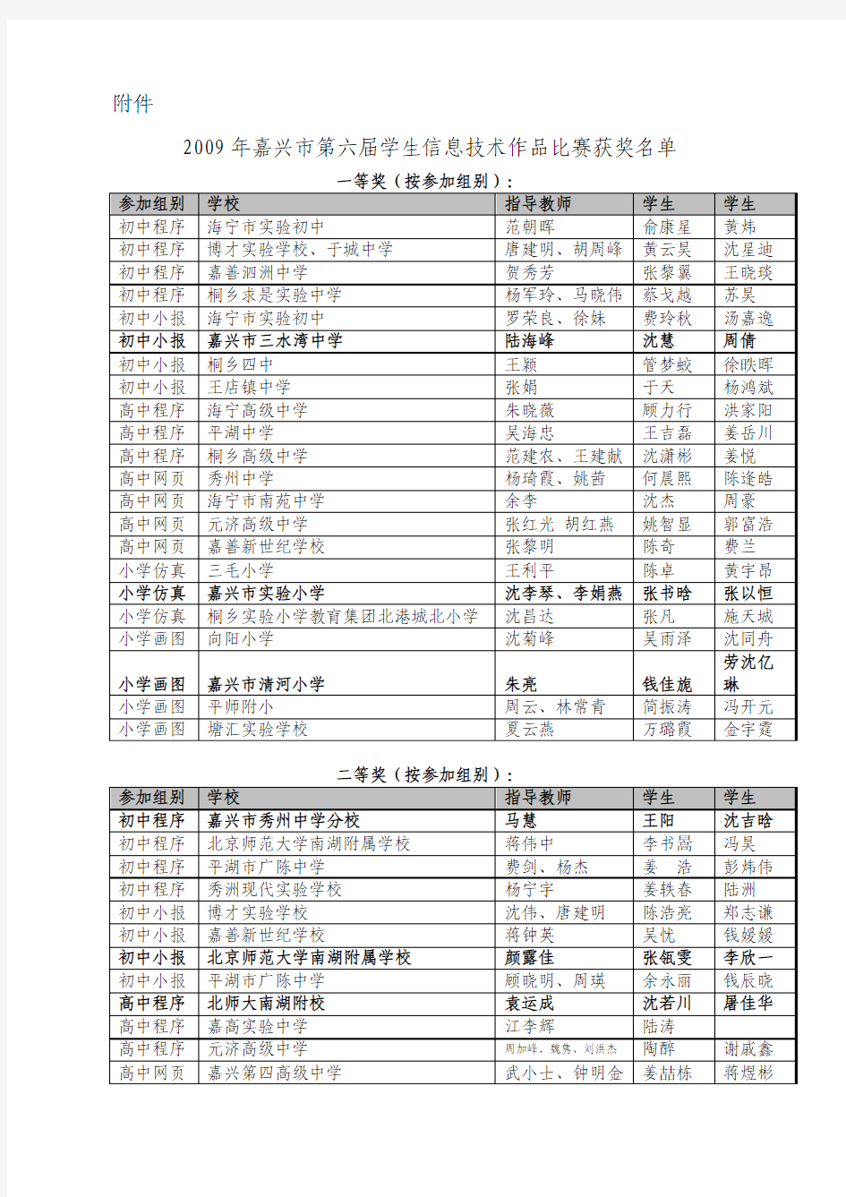 嘉兴教育学院文件