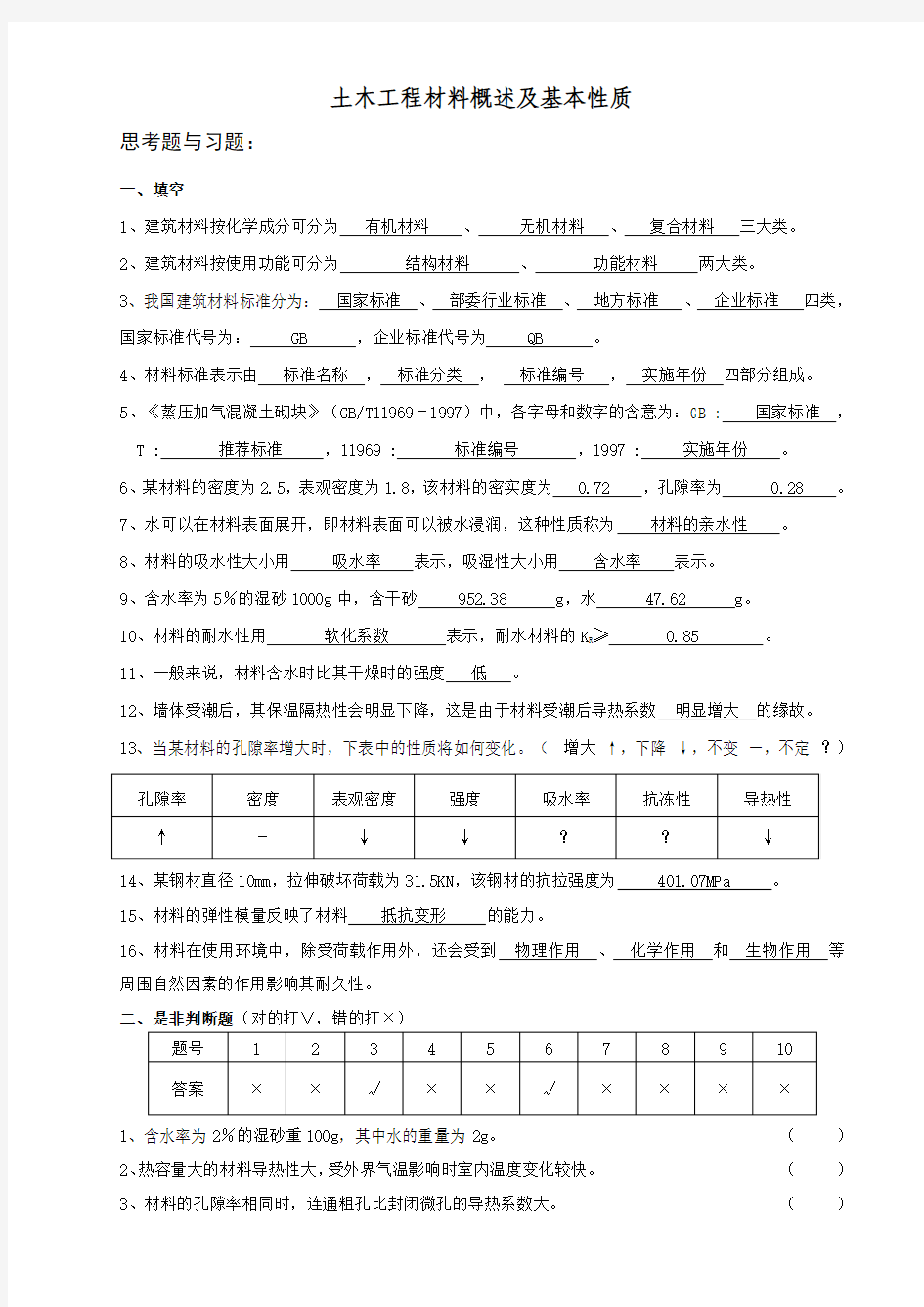 土木工程材料学习指导书2009_答案