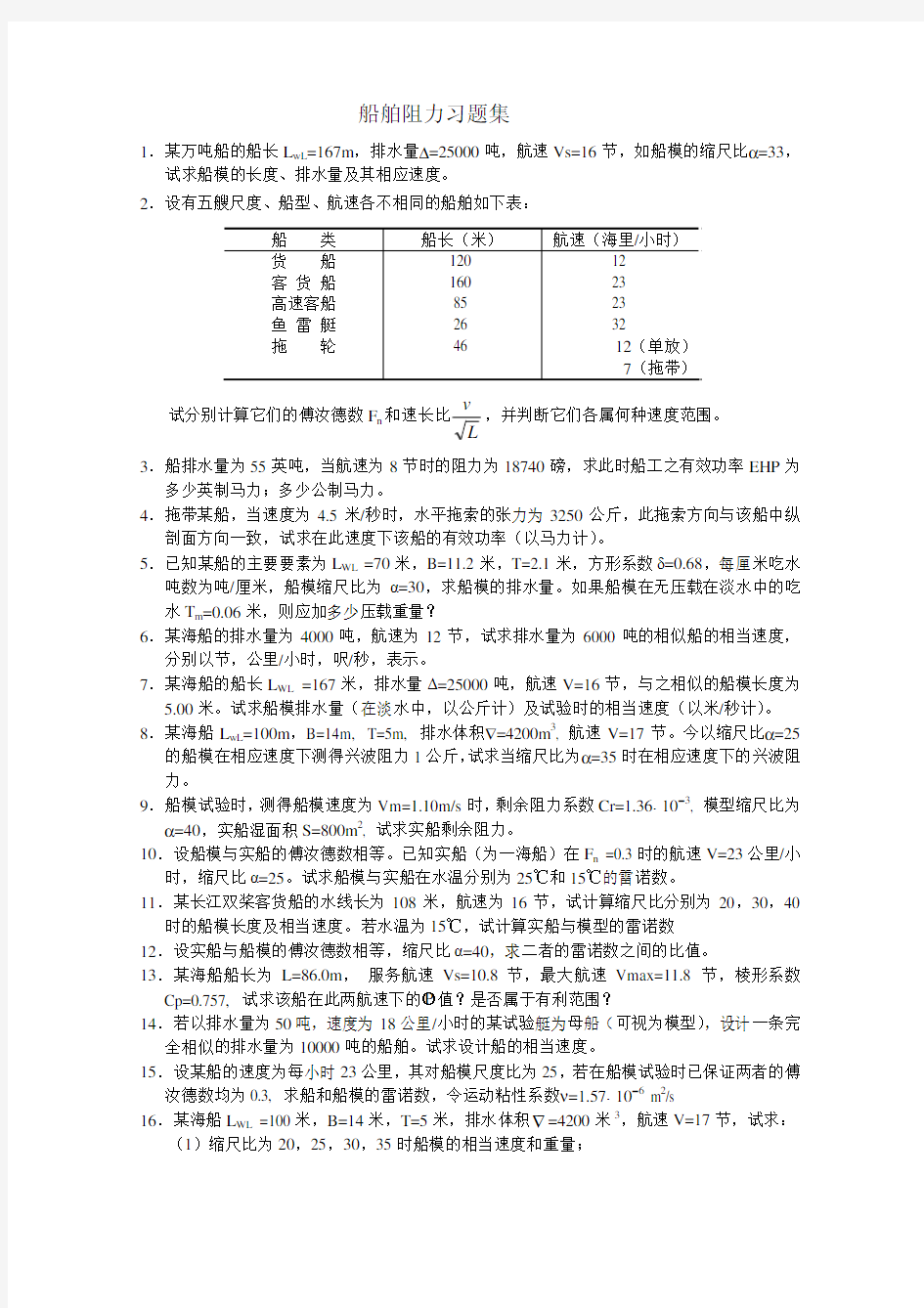 船舶阻力学习题集