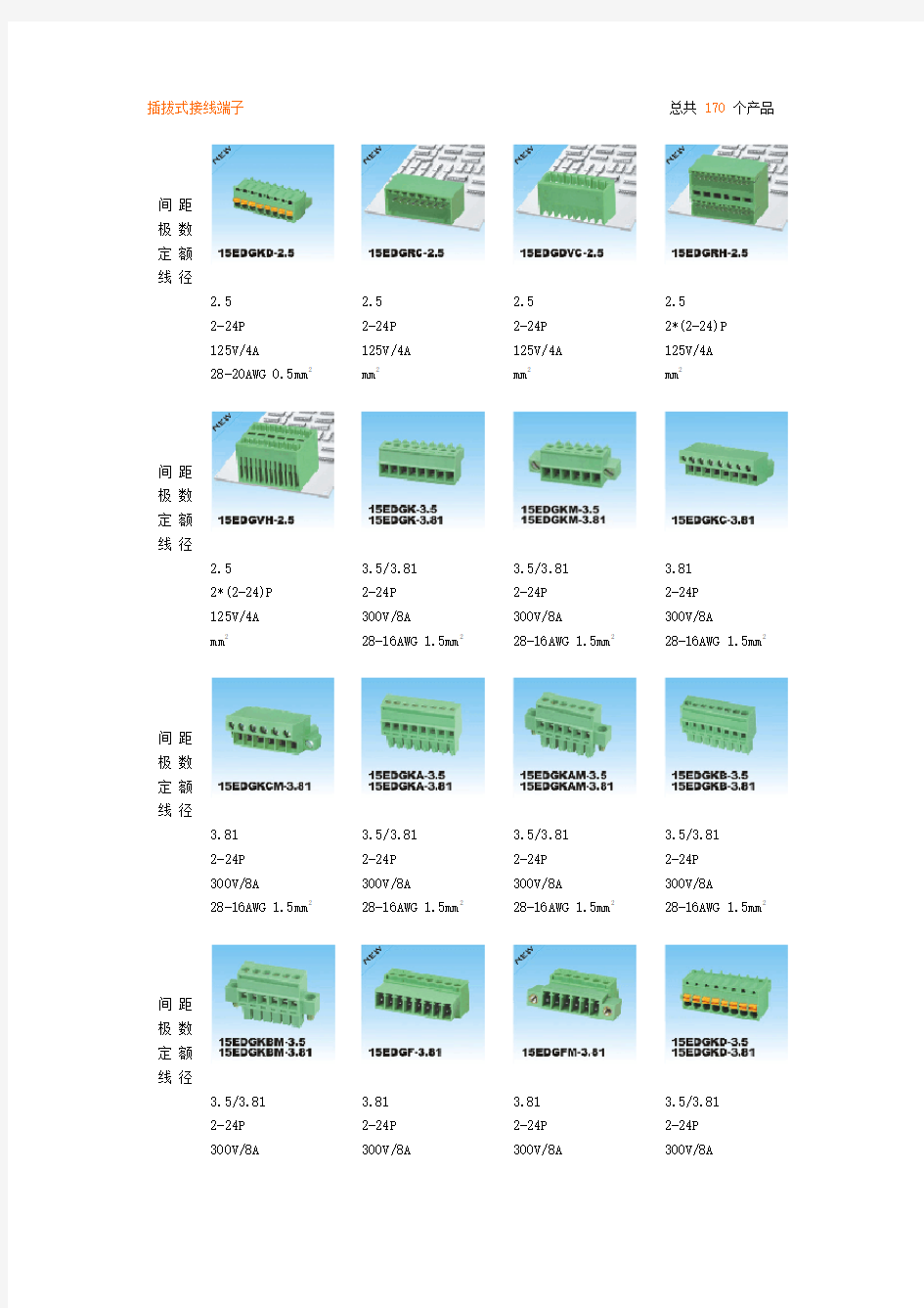 常用PCB接插件端子