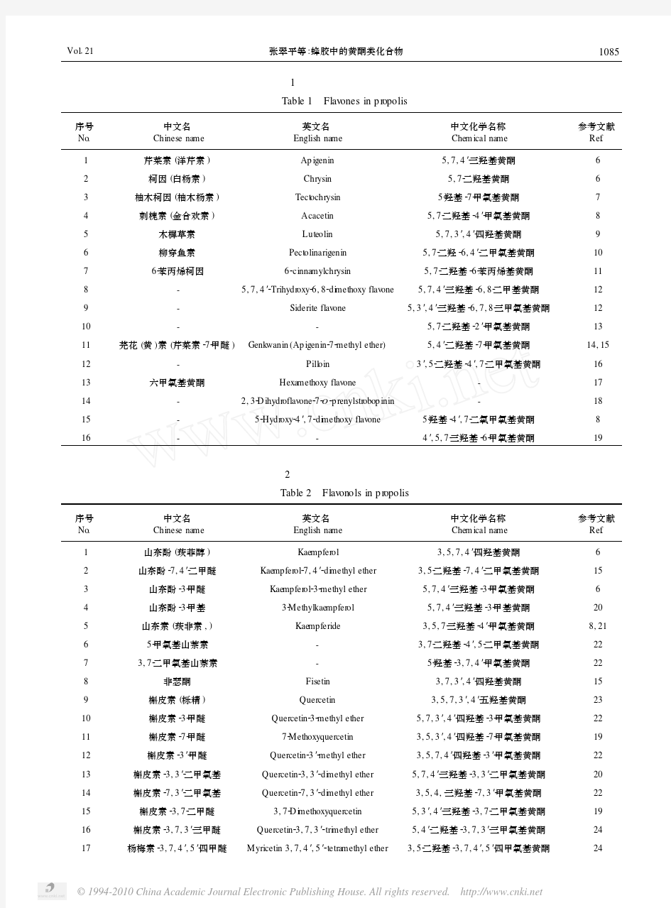 蜂胶中的黄酮类化合物