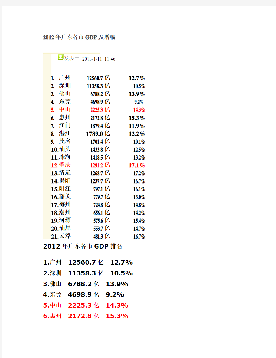 2012年广东各市GDP排名