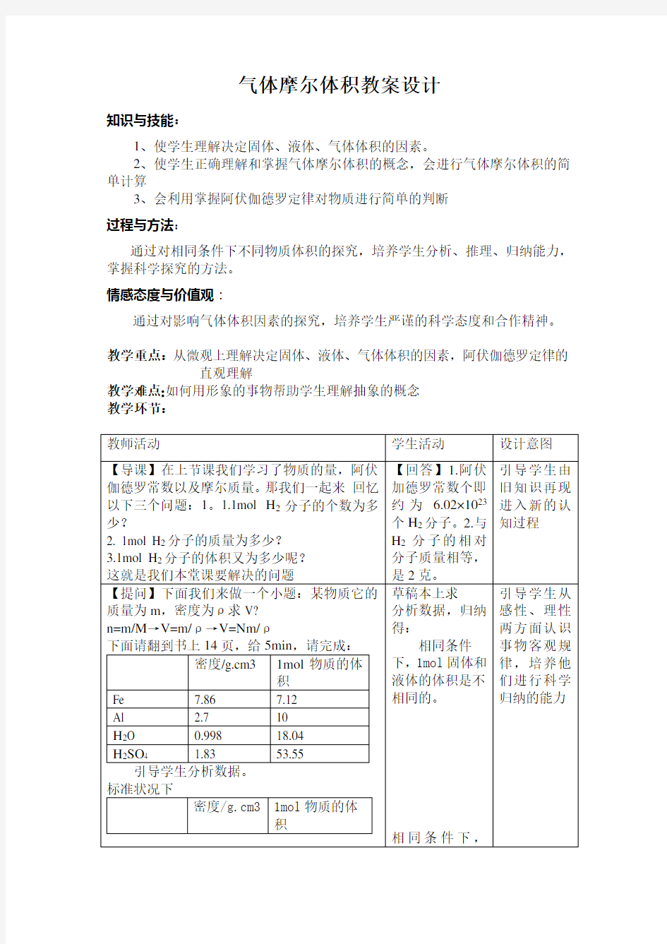 气体摩尔体积优秀教学设计