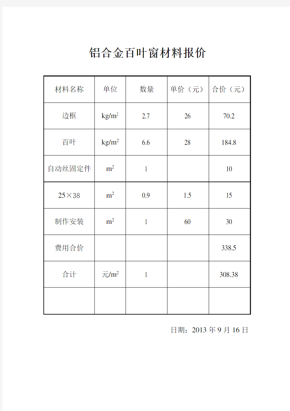 铝合金百叶窗材料报价