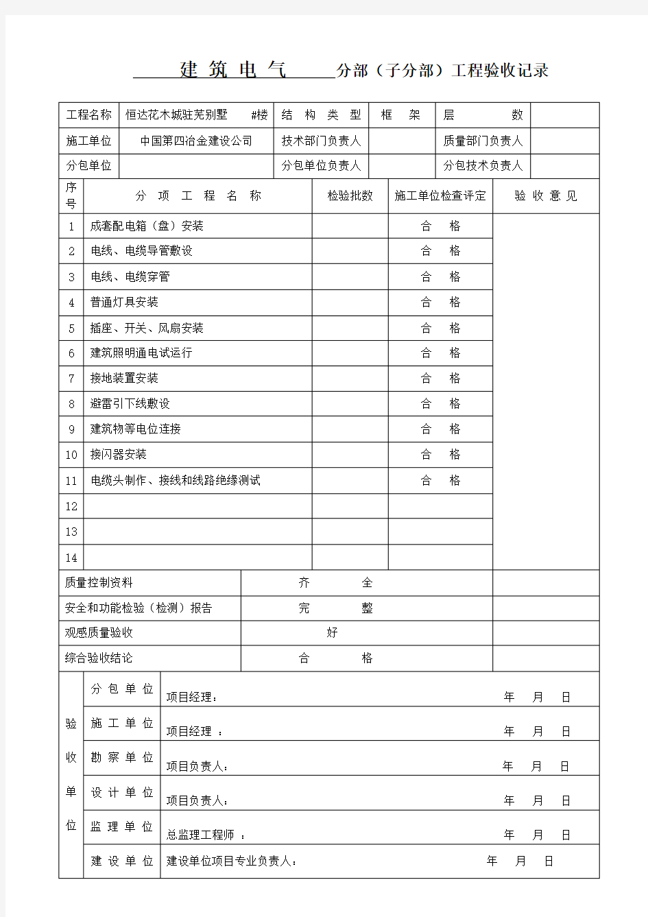 分部分项工程验收记录表