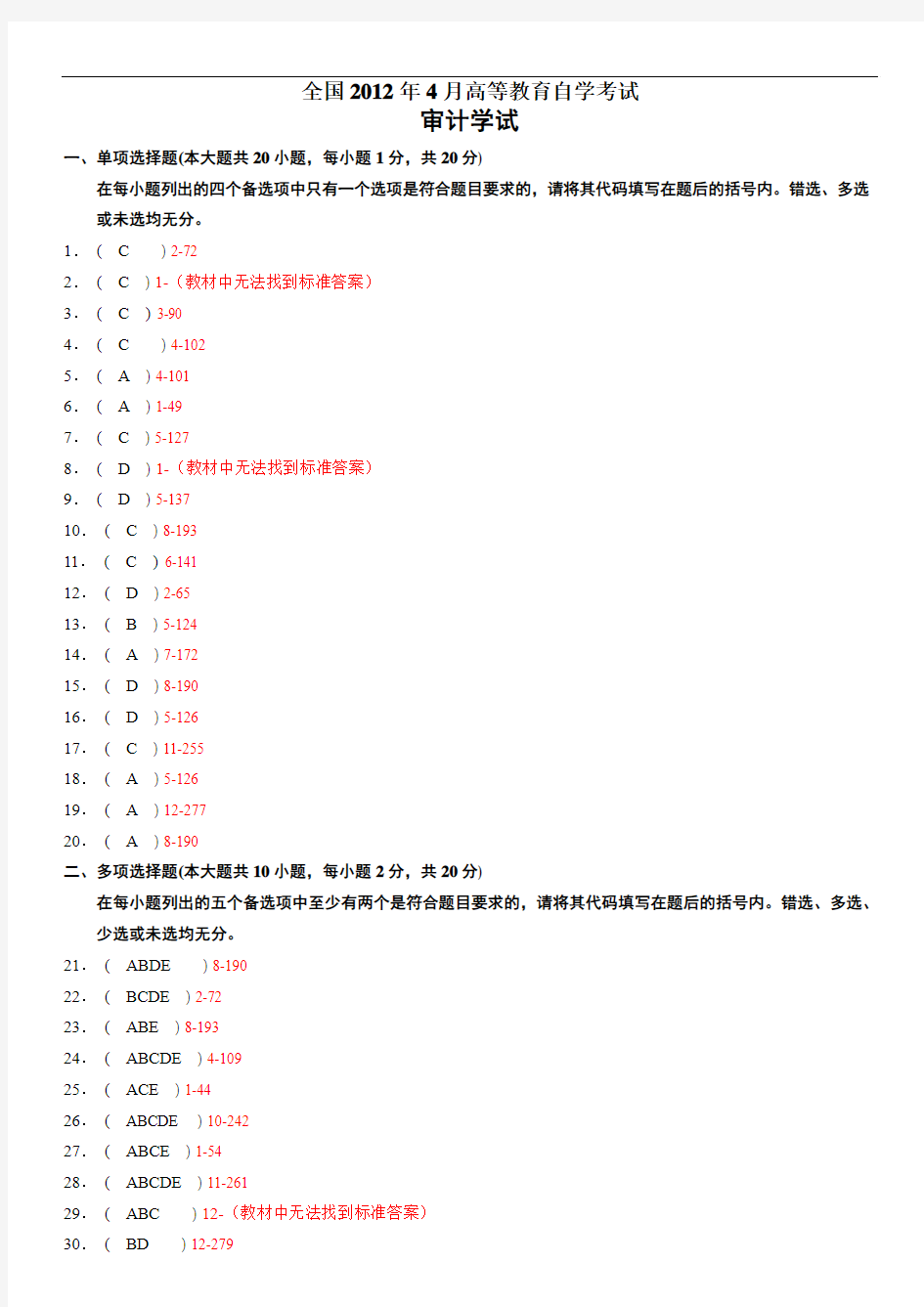 全国2012年04月自学考试00160《审计学》历年真题