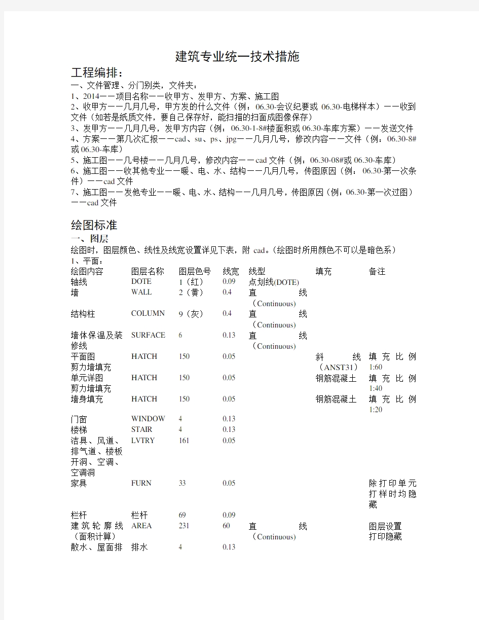 建筑设计统一技术措施