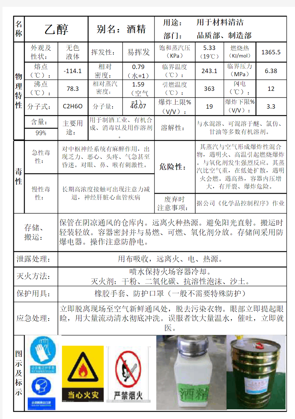 清洗液乙醇MSDS