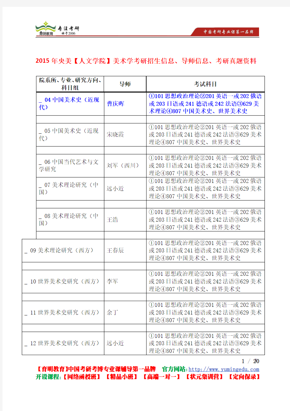 2015年中央美术学院【人文学院】美术学中国美术史(近现代) 考研真题 考研参考书 考研笔记资料考研辅导