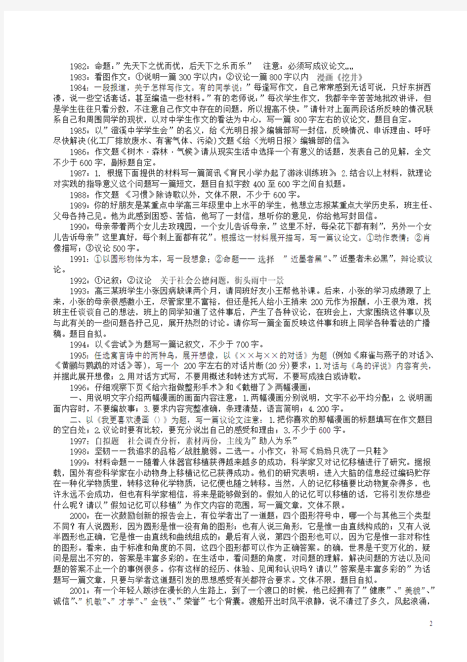 中国1951年—2014年高考作文试题汇总