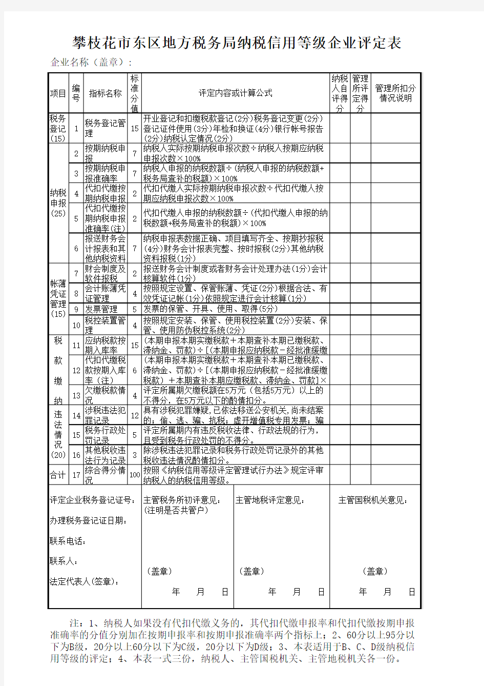 纳税信用等级企业评定