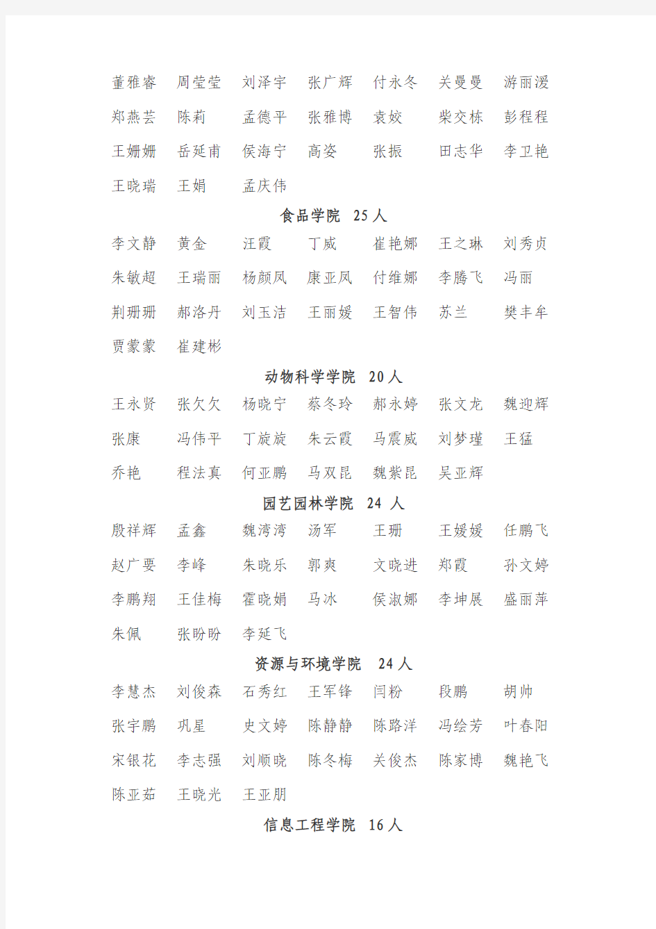 河南科技学院2013届优秀毕业生名单公示