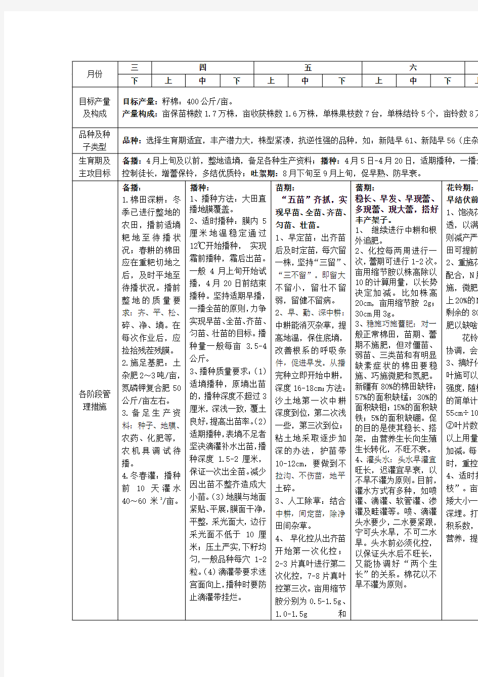 棉花种植管理方案