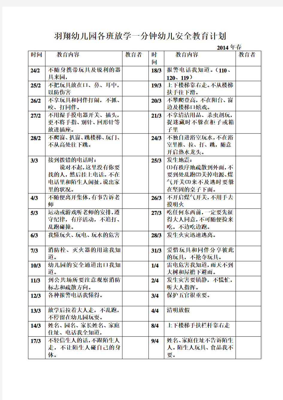 羽翔幼儿园各班放学一分钟幼儿安全教育记录