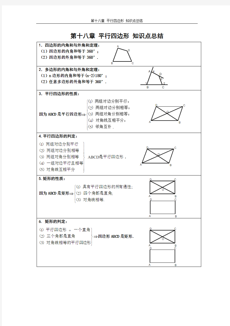 第十八章_平行四边形_知识点总结