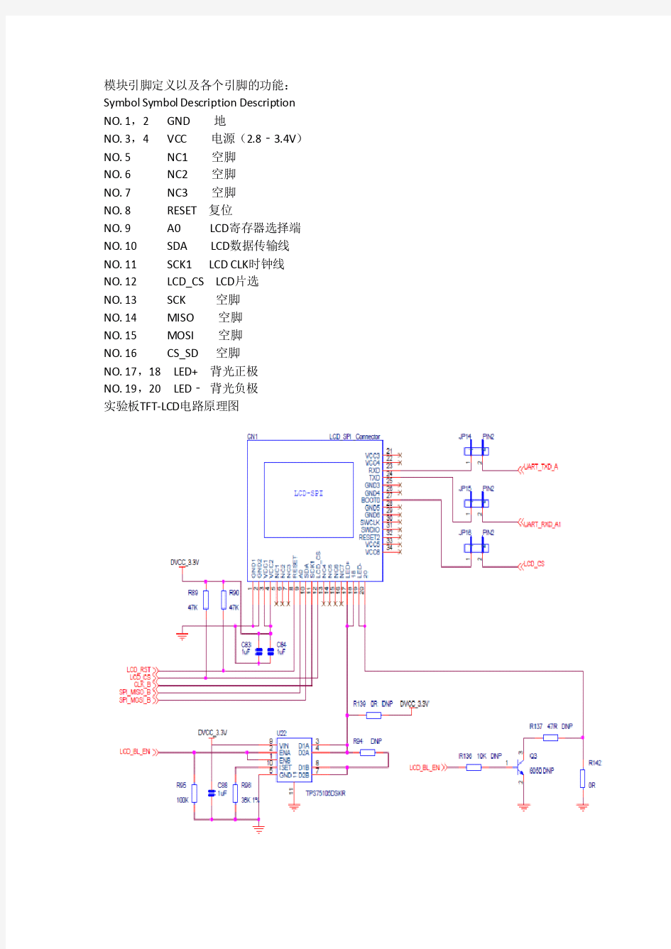 msp430TFT-LCD,UART,I2C实验报告