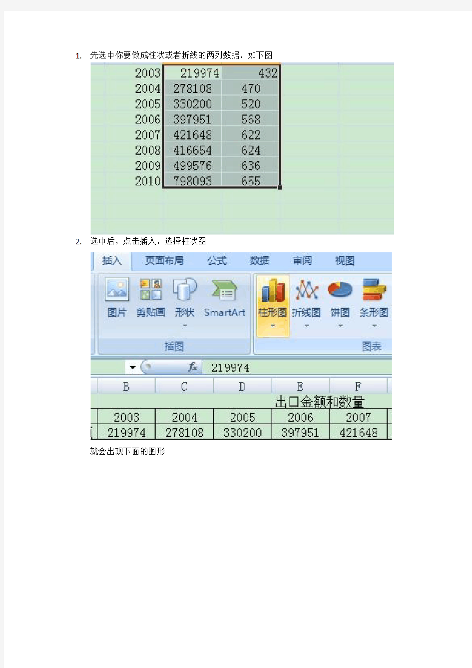 柱状图,折线图在一个图上的制作