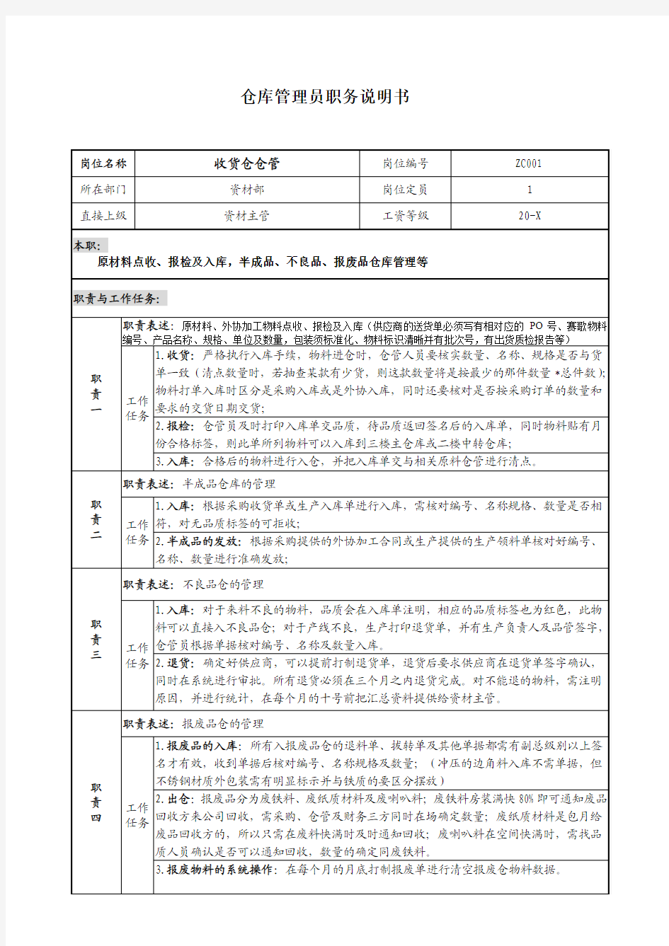 收货仓管员岗位职责