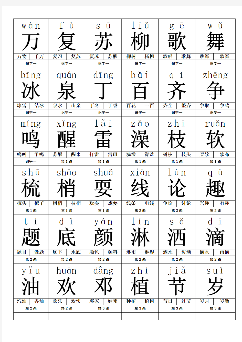 人教版一年级下册语文生字卡片(带拼音、组词)16