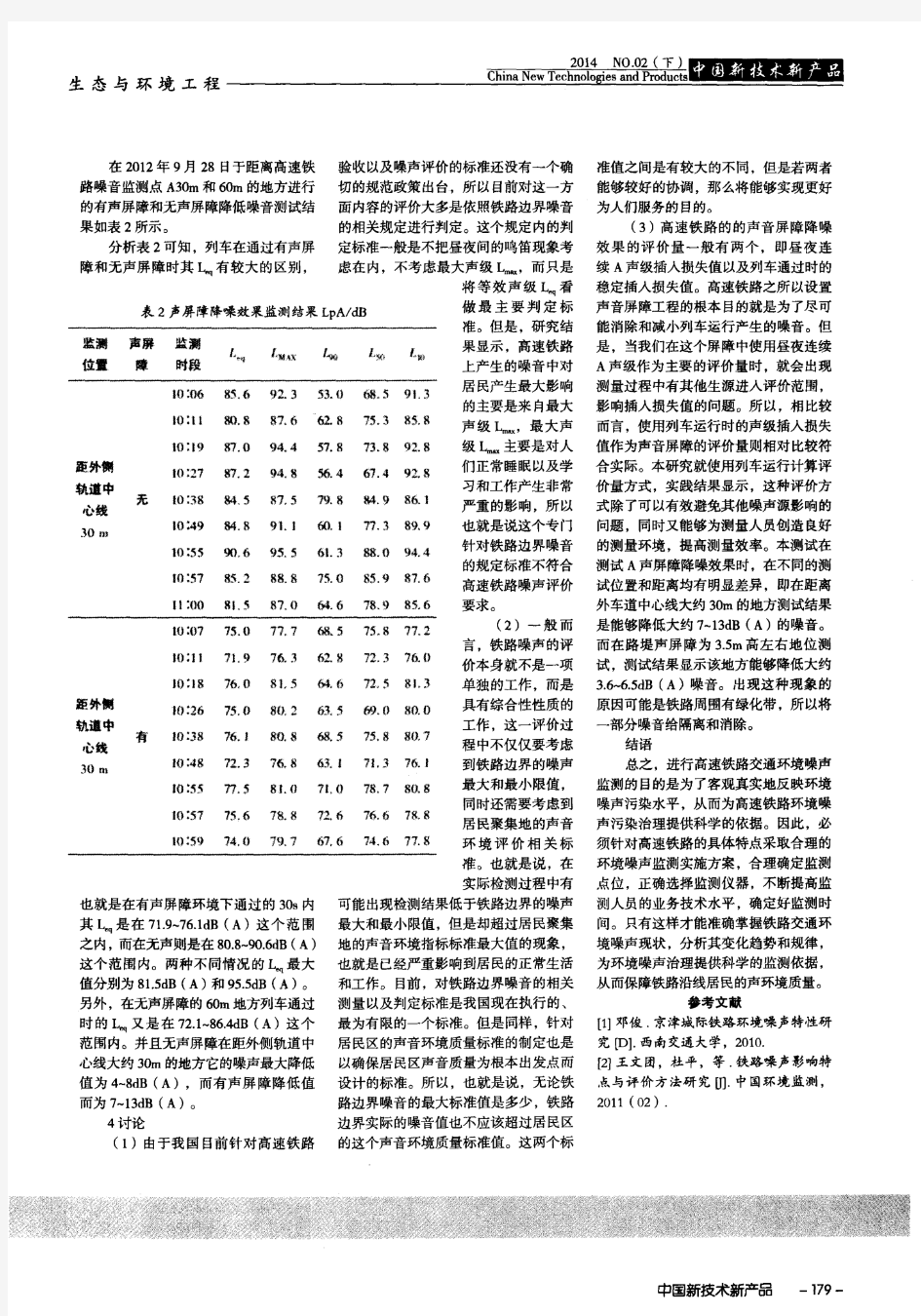 高速铁路交通环境噪声监测实施方案及结果分析