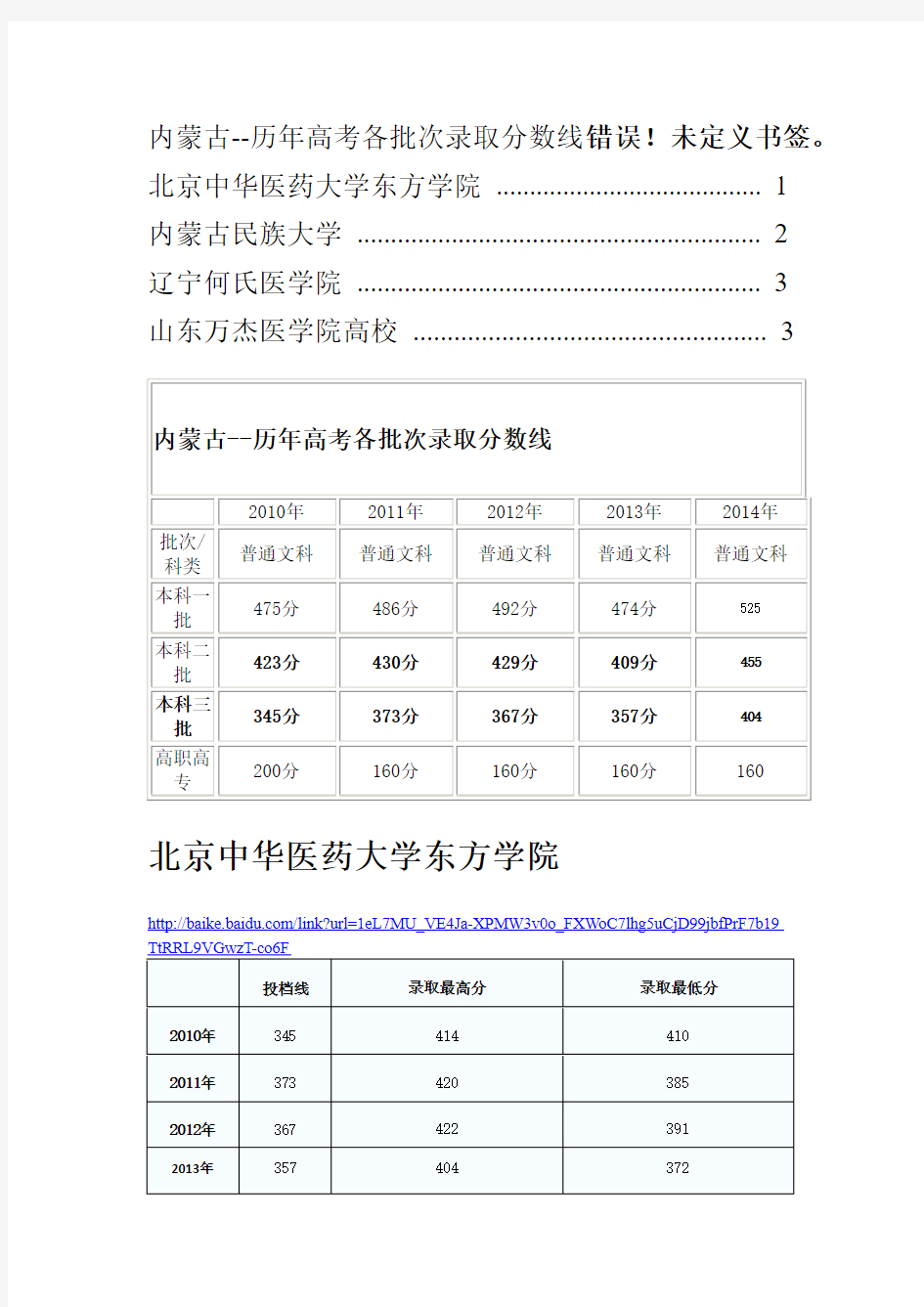 内蒙古高考历年录取分数线