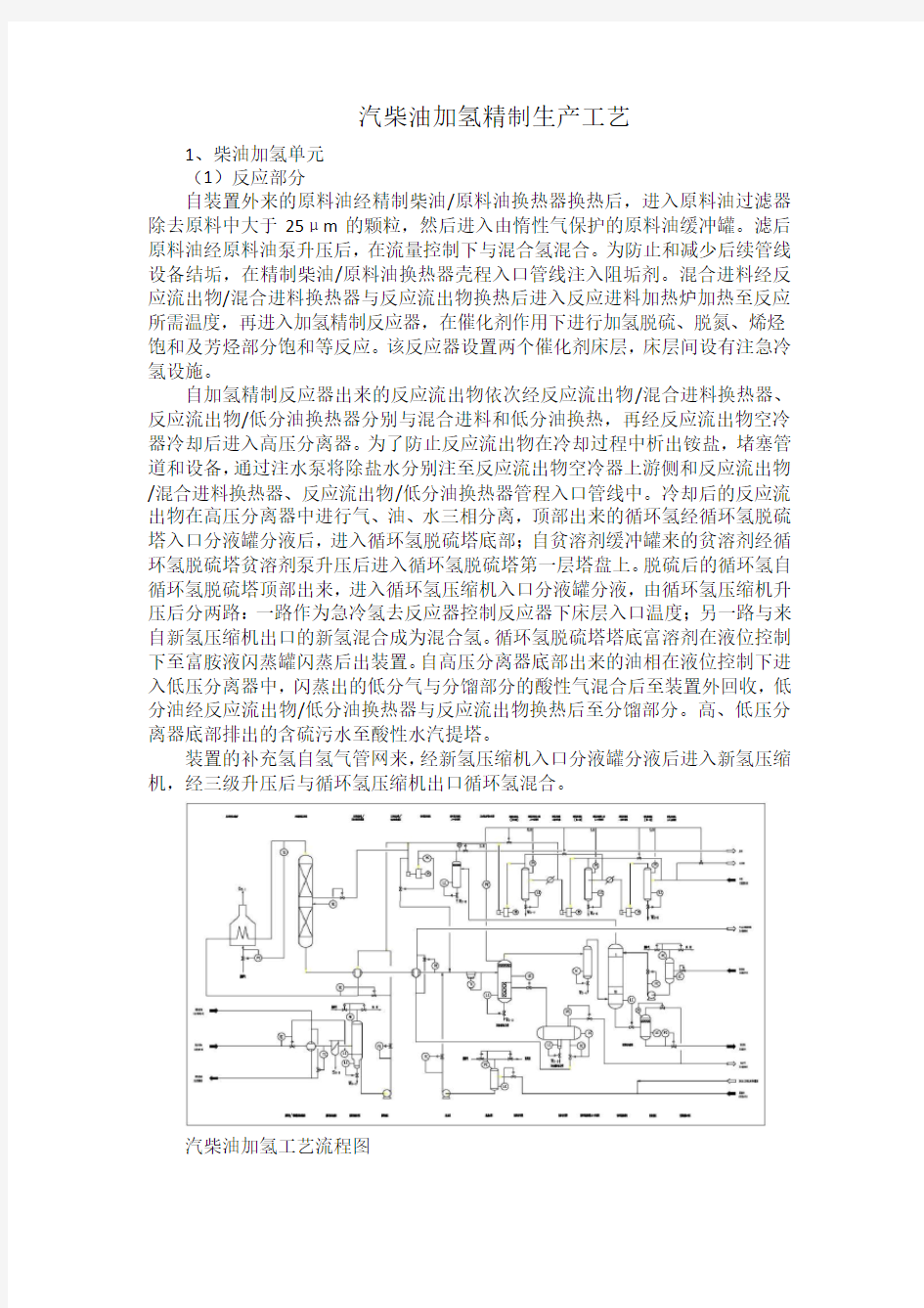 汽柴油加氢精制生产工艺