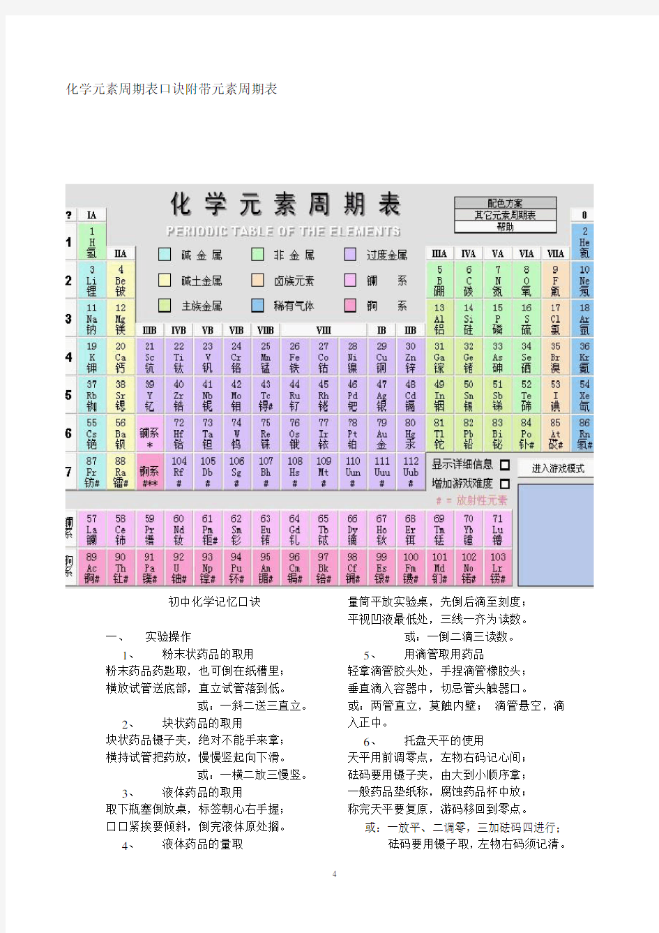 化学元素周期表口诀附带元素周期表及各元素用途