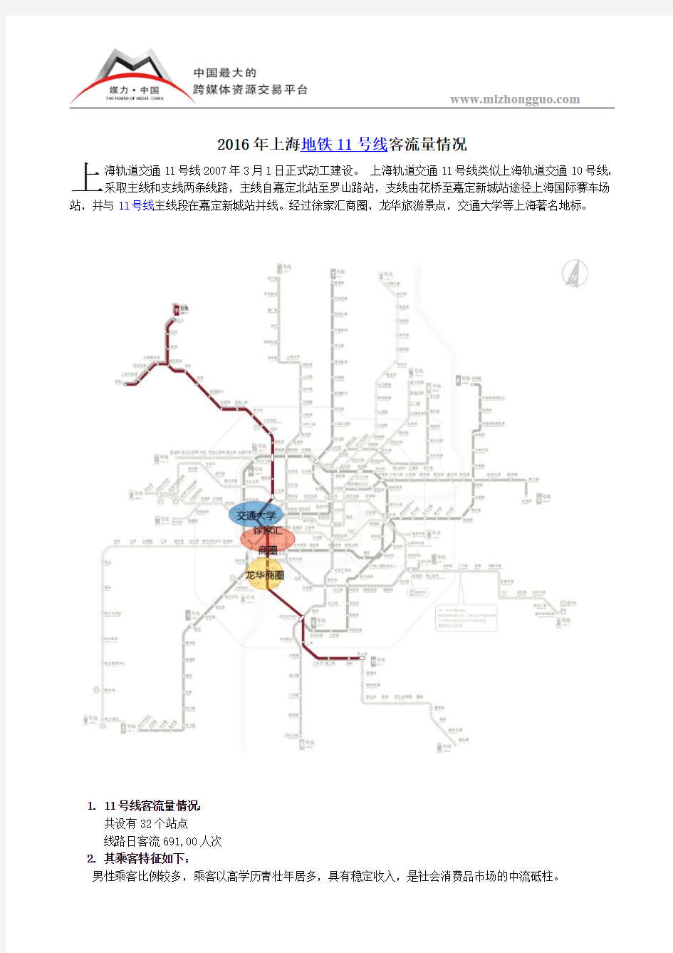 2016年上海地铁11号线客流量情况
