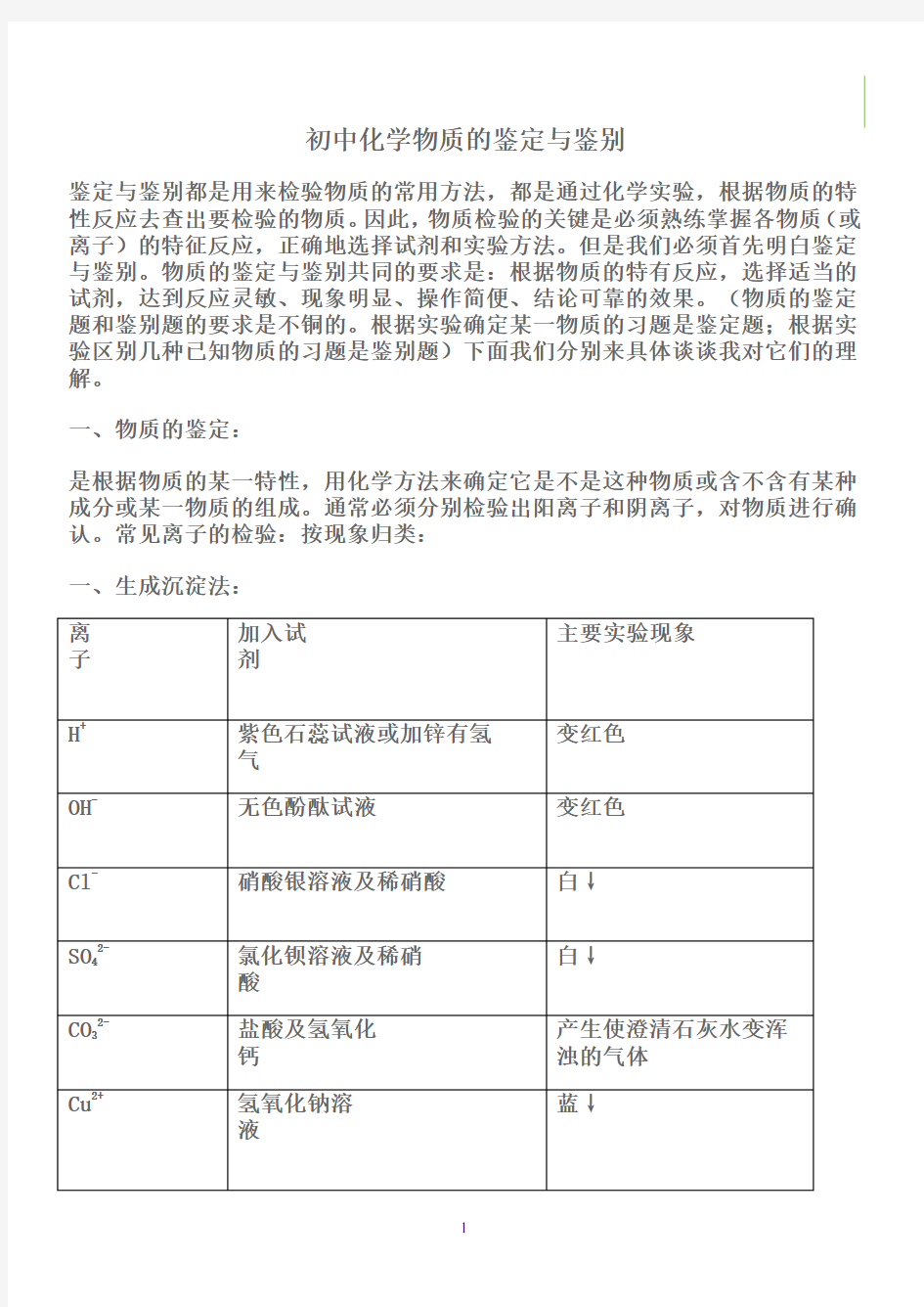 初中化学物质的鉴定与鉴别