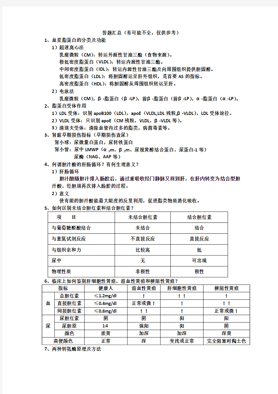 生化复习——大题汇总