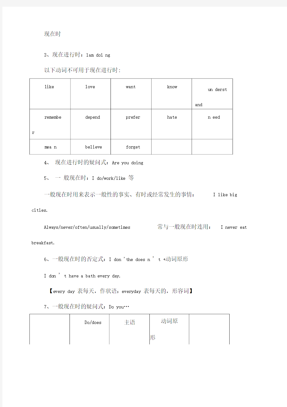 剑桥初级语法笔记