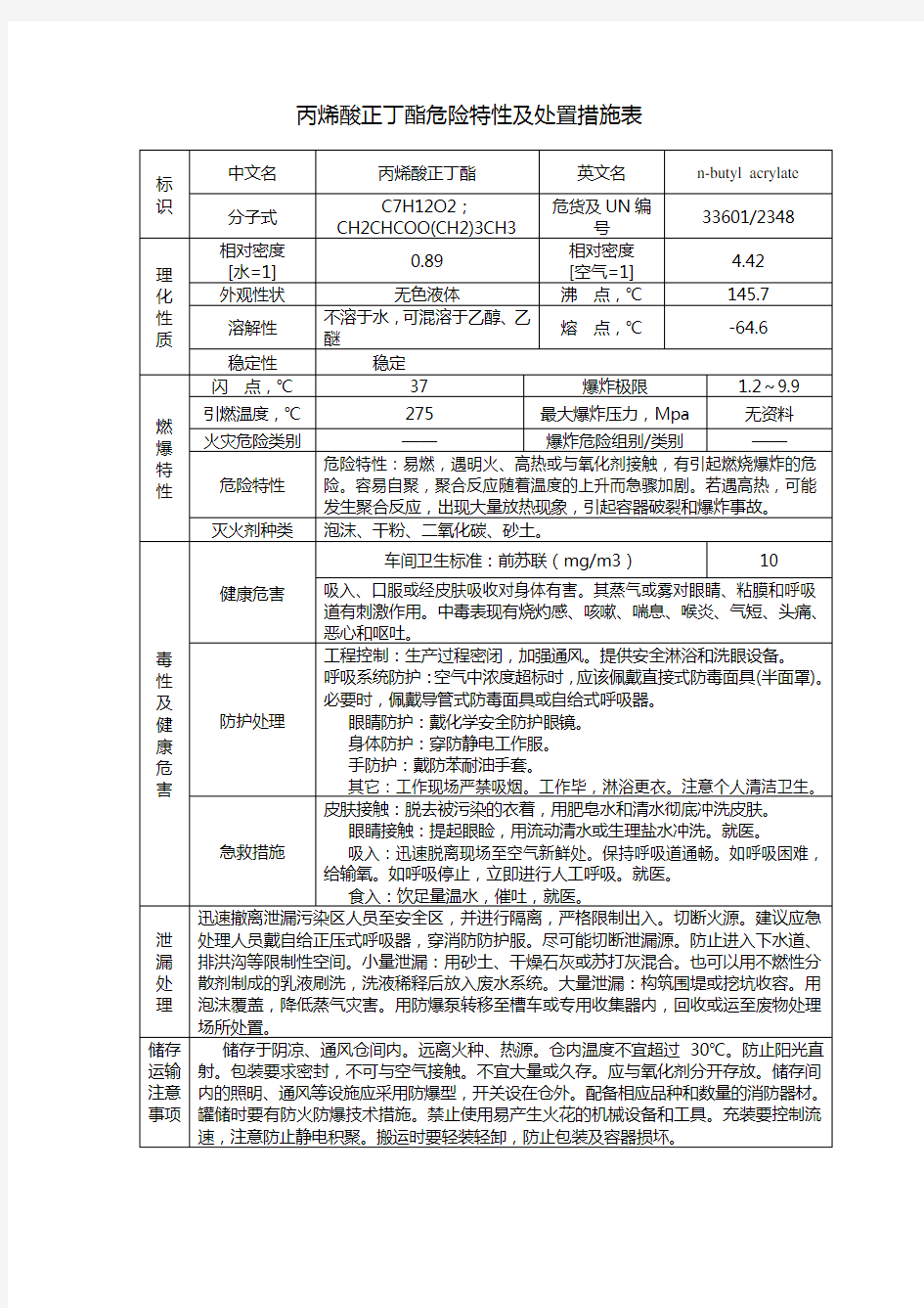 丙烯酸丁酯危险特性及处置措施表