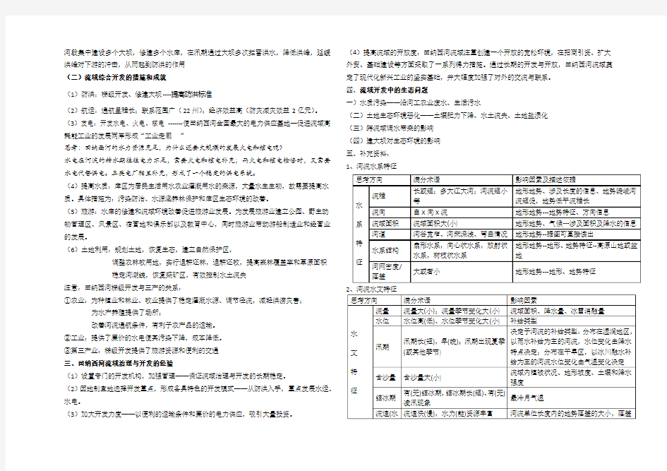 流域的综合开发