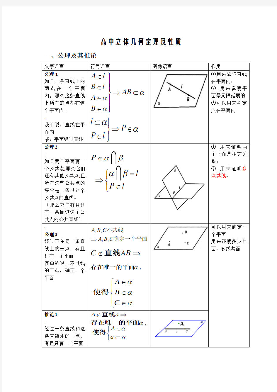 高中立体几何定理及性质