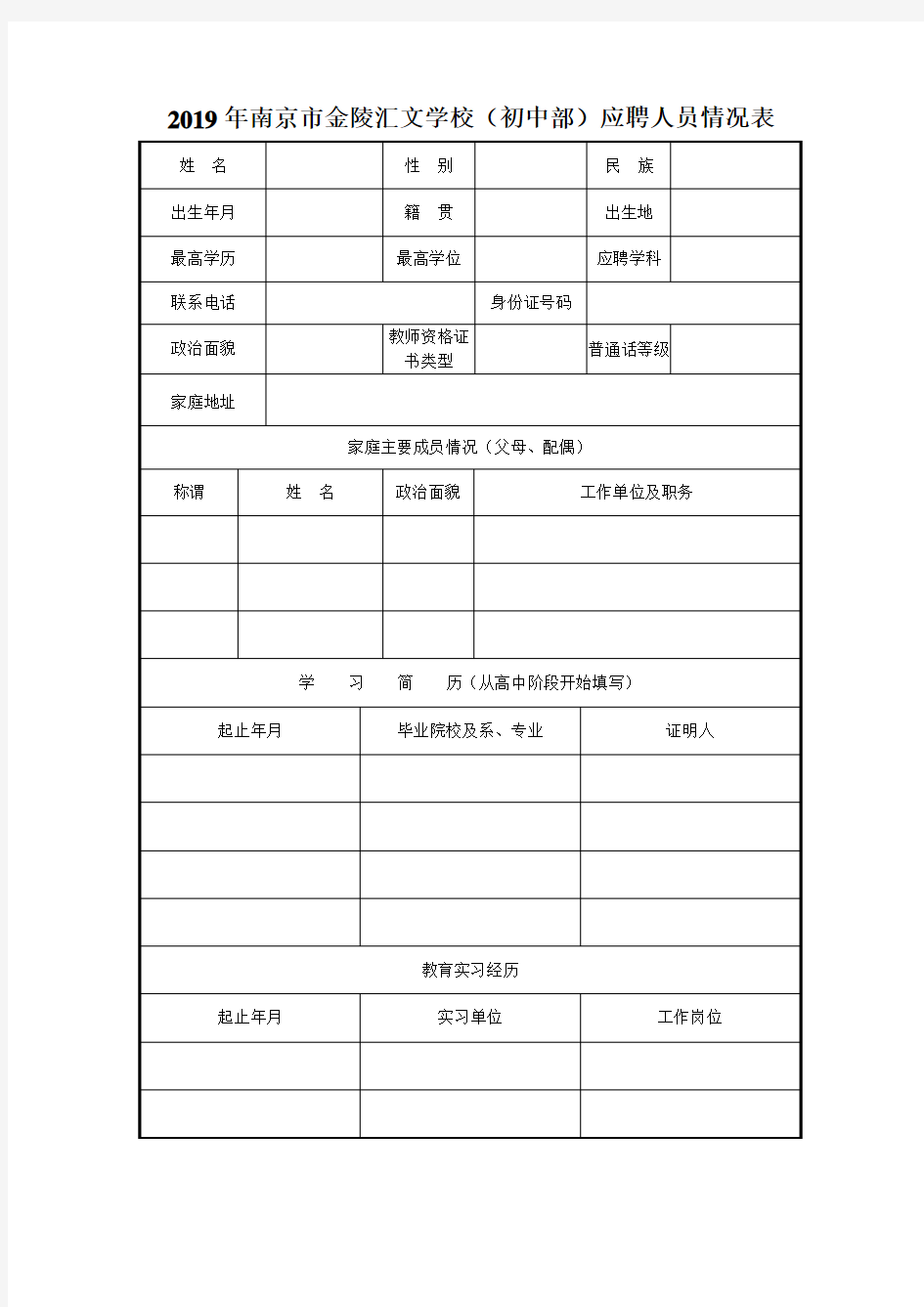 2019年南京市金陵汇文学校(初中部)应聘人员情况表