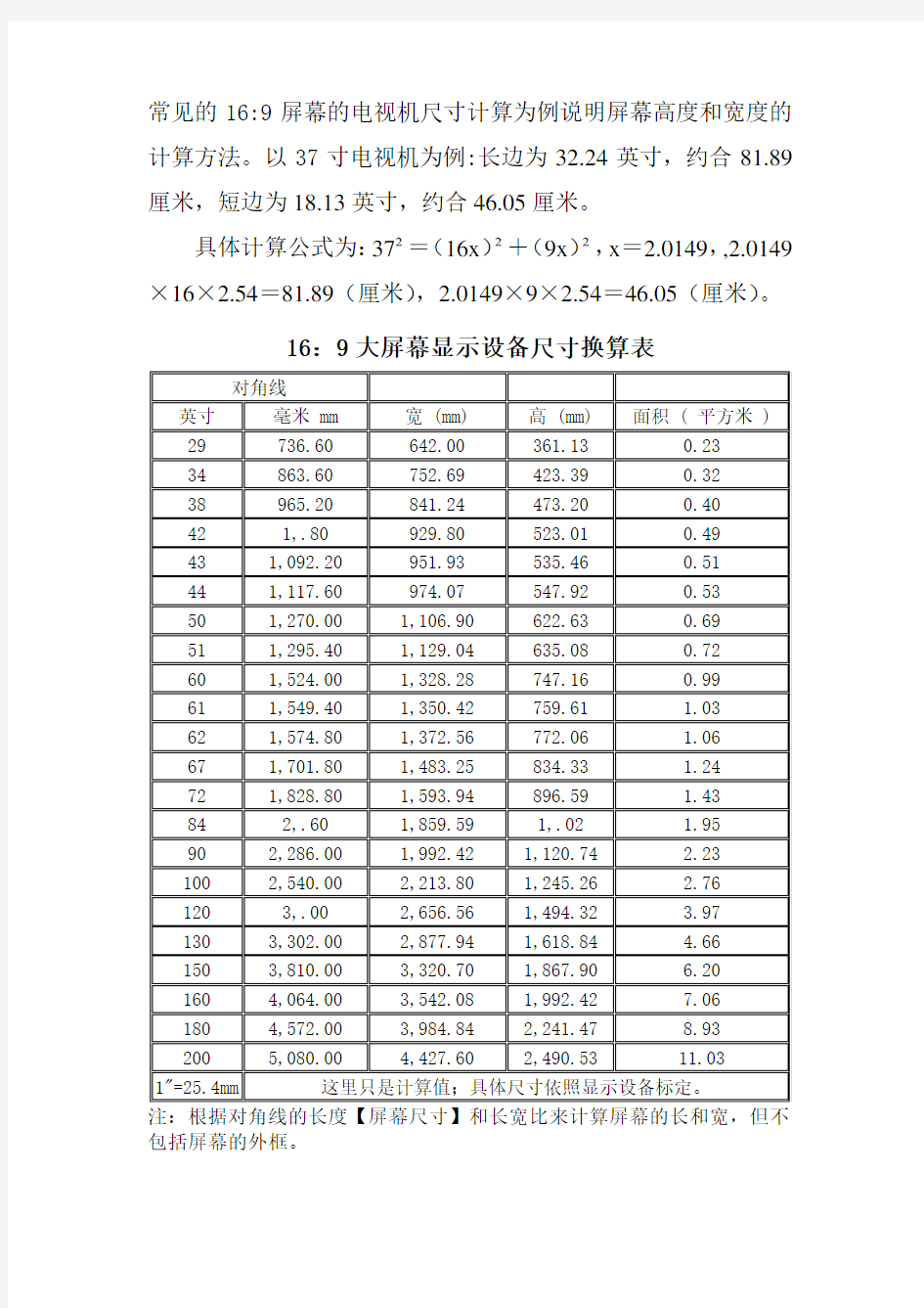 【图文并茂超详细】电视机最佳视距