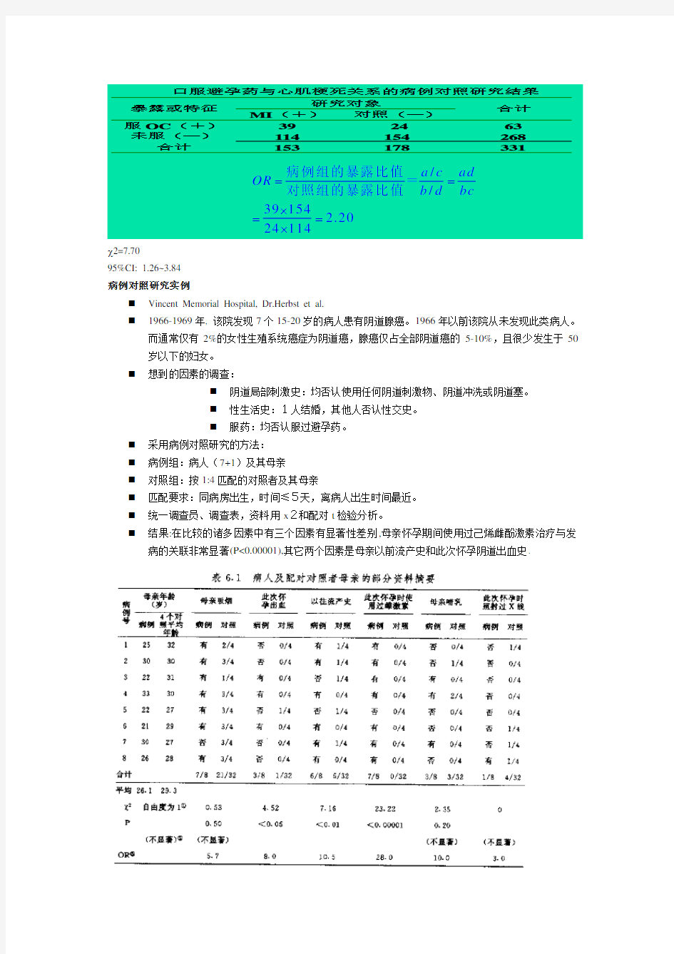 流行病学复习资料_例子