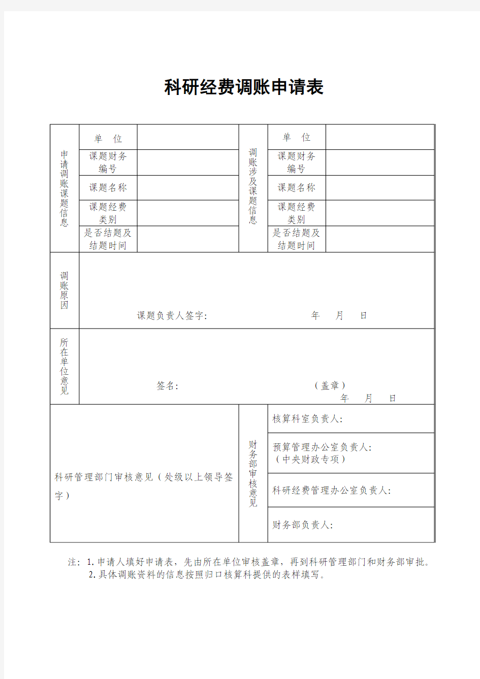 科研经费调账申请表