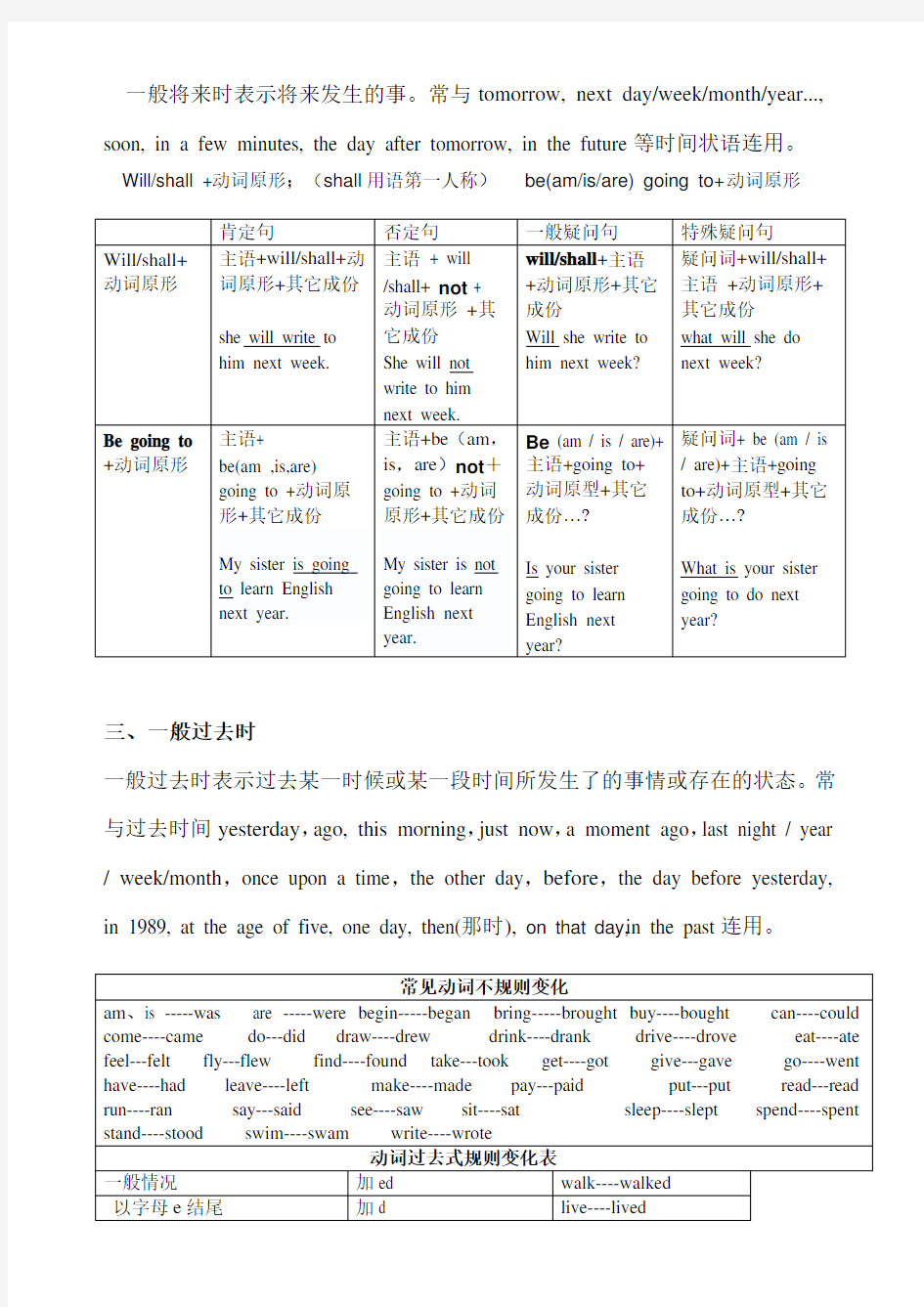 般现在时 现在进行时 一般将来时 一般过去时知识点总结