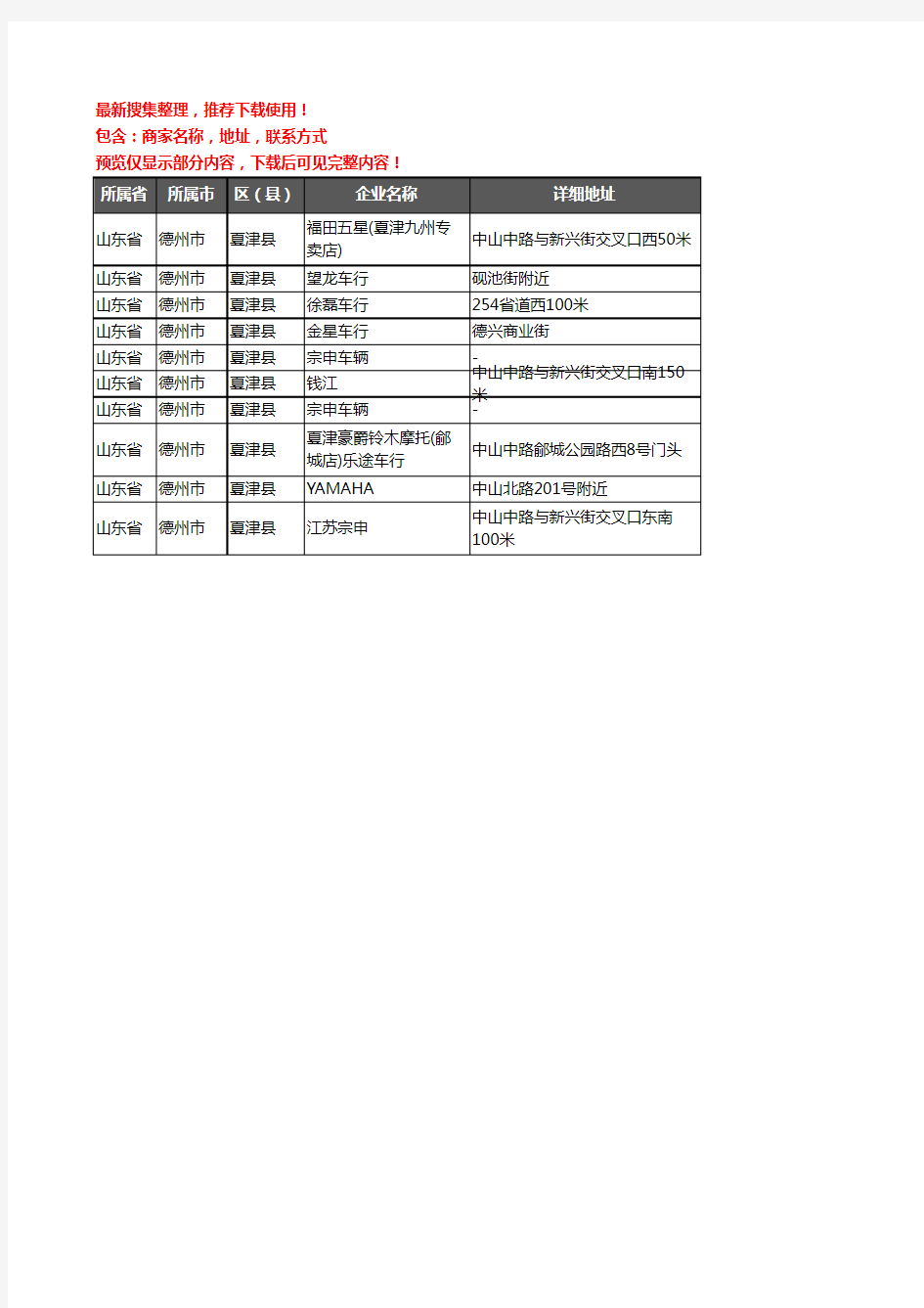 新版山东省德州市夏津县摩托车企业公司商家户名录单联系方式地址大全10家