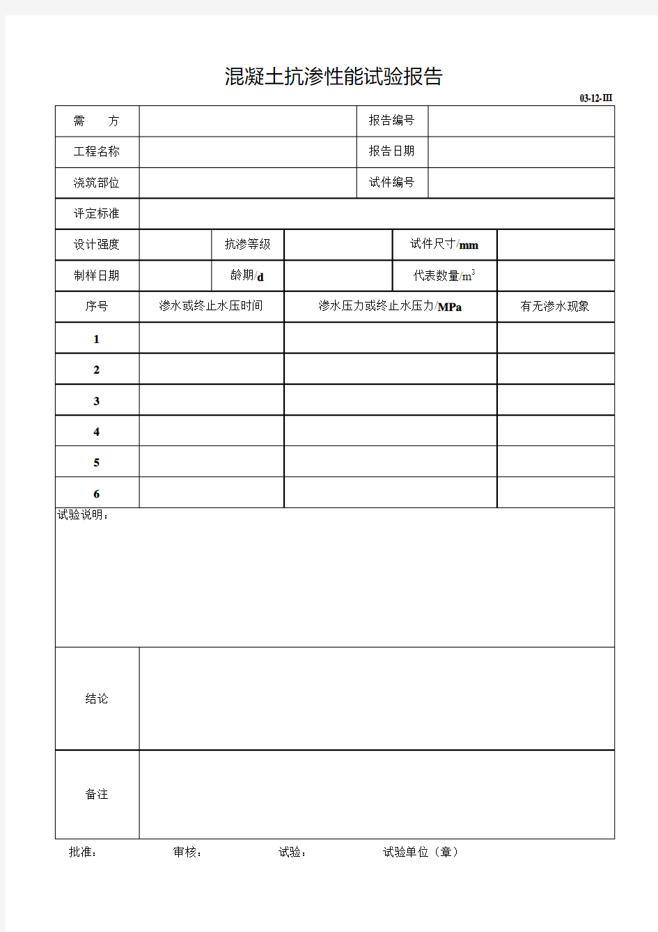 混凝土抗渗性能试验报告