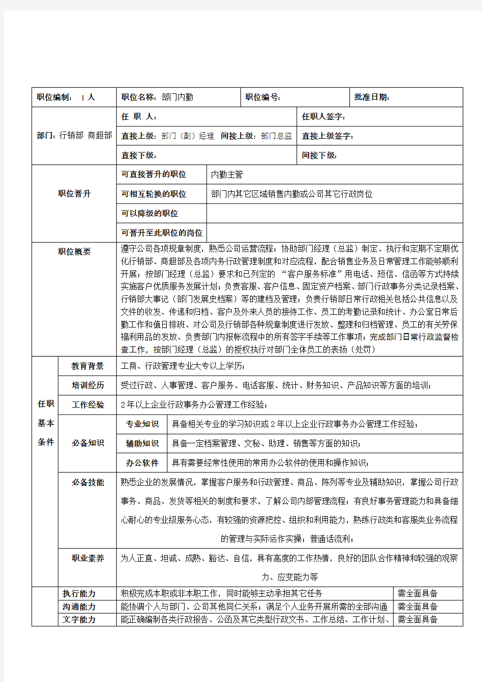 (行销-部门内勤)岗位职责描述