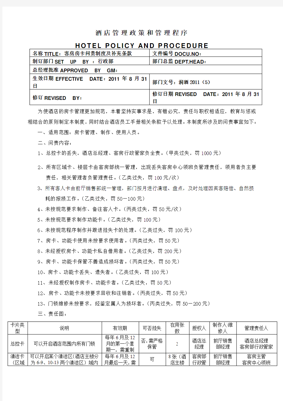 客房房卡管理问责制度