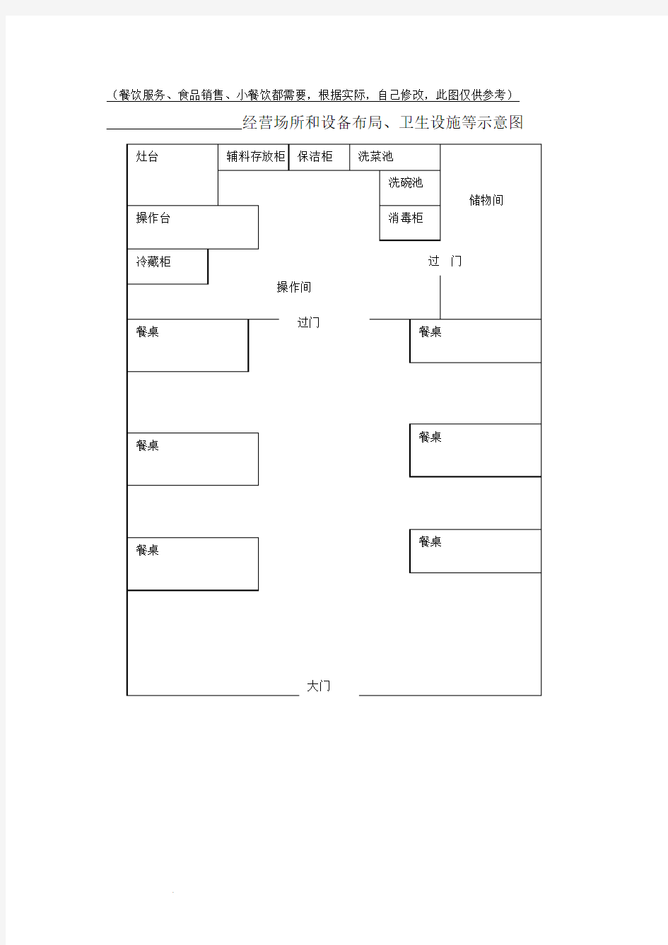 小餐饮经营平面布局图