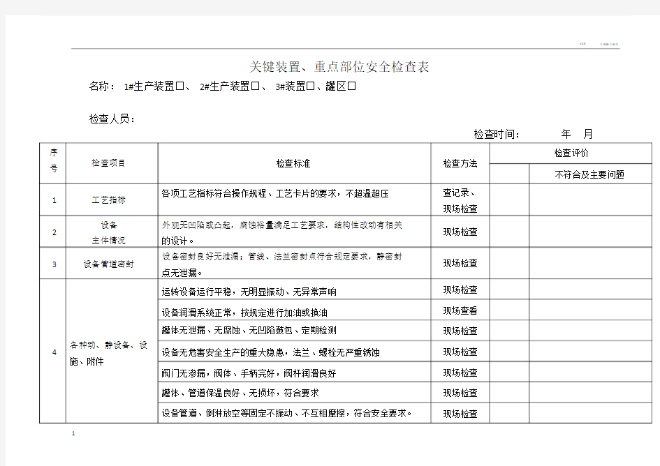 关键装置、重点部位安全检查表.doc