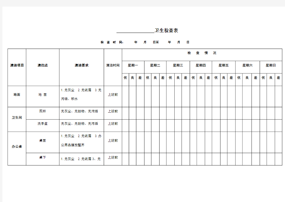 卫生检查表