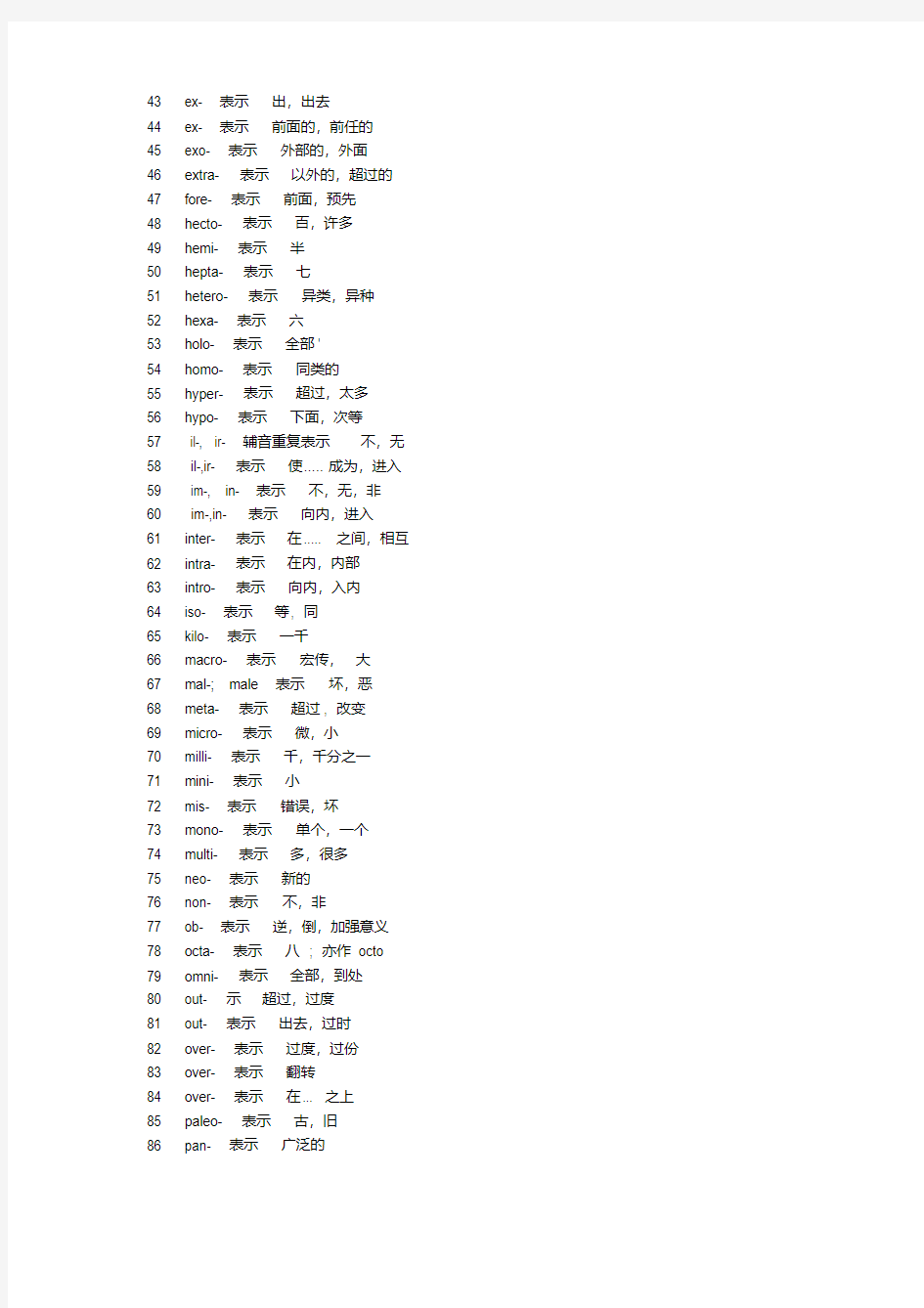 英语单词最常用的328个词缀教程文件