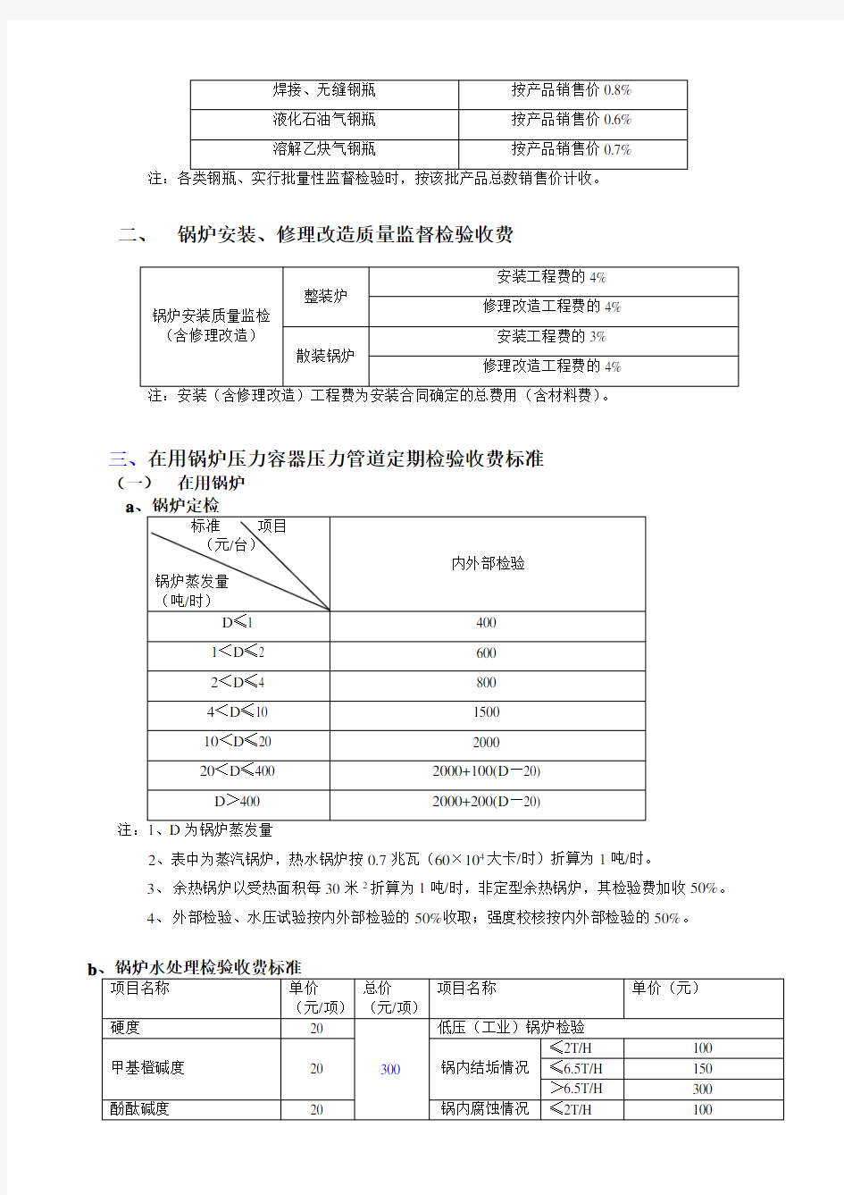 特种设备检验检测收费项目及标准