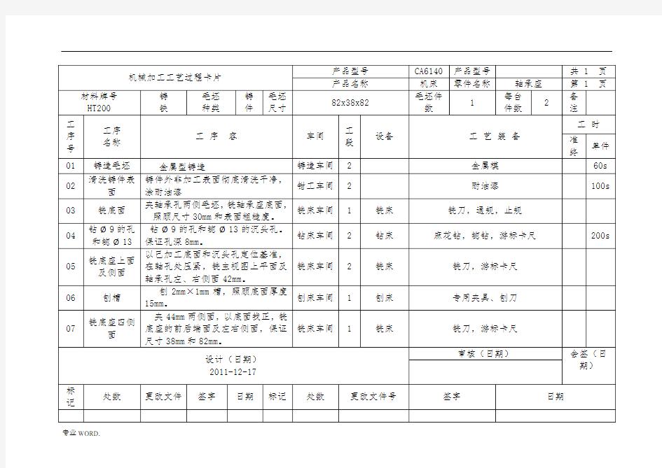 轴承座加工工艺过程及工序卡